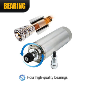 Planet Gates 380v / brazil Sales Water Cooling Spindle Motor Kit 2.2kw 2200w  Round Spindle 24000RPM + VFD Inverter With RS485 + 13pcs ER20 For CNC Milling