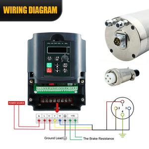 Planet Gates 380v / brazil Sales Water Cooling Spindle Motor Kit 2.2kw 2200w  Round Spindle 24000RPM + VFD Inverter With RS485 + 13pcs ER20 For CNC Milling