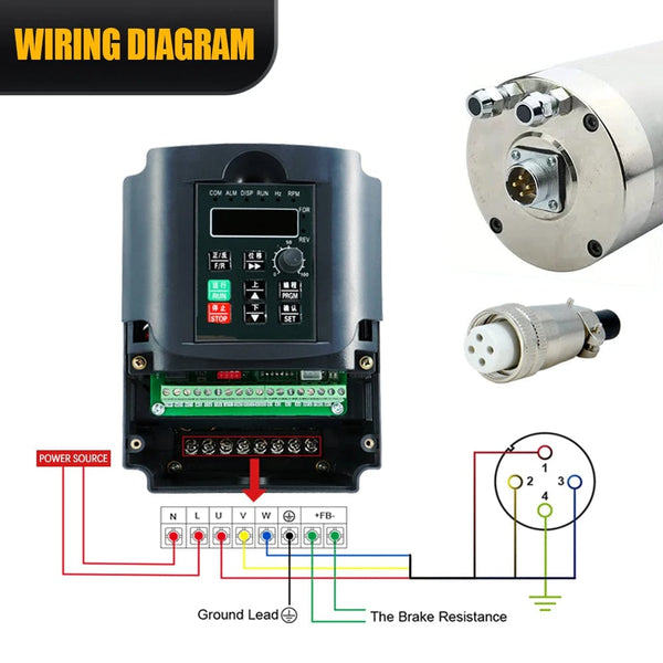 Planet Gates 380v / brazil Sales Water Cooling Spindle Motor Kit 2.2kw 2200w  Round Spindle 24000RPM + VFD Inverter With RS485 + 13pcs ER20 For CNC Milling