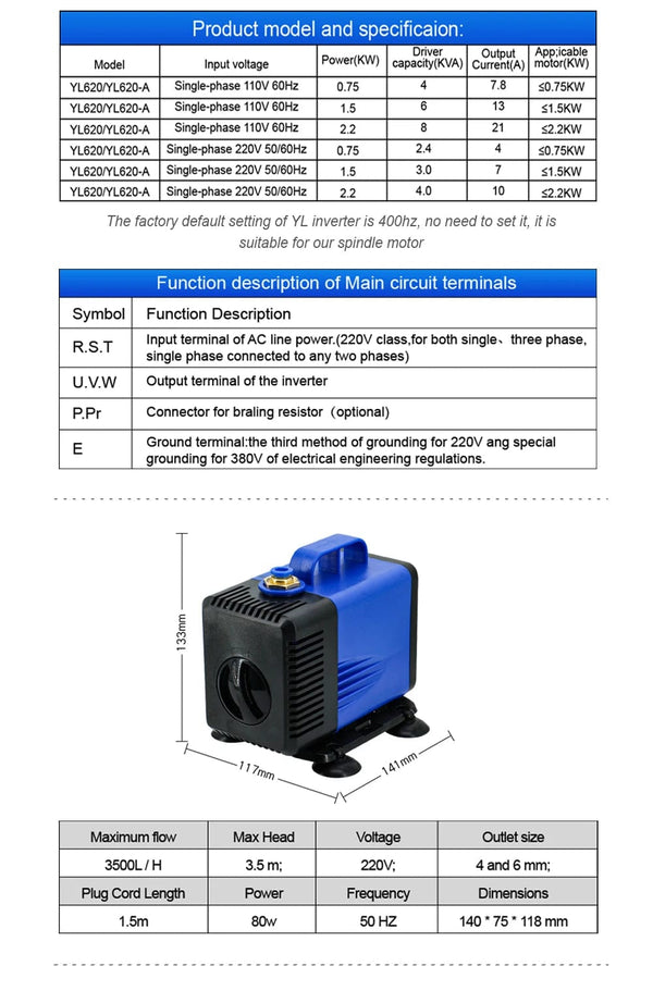 Planet Gates 380v / brazil Sales Water Cooling Spindle Motor Kit 2.2kw 2200w  Round Spindle 24000RPM + VFD Inverter With RS485 + 13pcs ER20 For CNC Milling