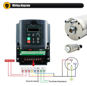 Planet Gates 380v / brazil Sales Water Cooling Spindle Motor Kit 2.2kw 2200w  Round Spindle 24000RPM + VFD Inverter With RS485 + 13pcs ER20 For CNC Milling