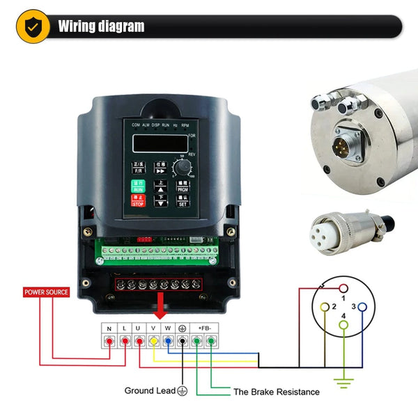 Planet Gates 380v / brazil Sales Water Cooling Spindle Motor Kit 2.2kw 2200w  Round Spindle 24000RPM + VFD Inverter With RS485 + 13pcs ER20 For CNC Milling