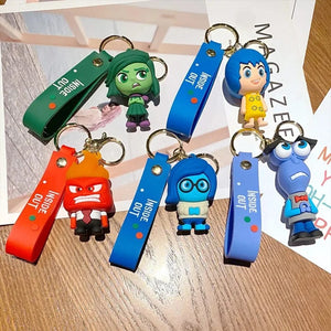Planet Gates 3D Anime Figures Doll Brain Agent Team INSIDE OUT Cartoon Keychain Car Keychain Ring Pendant Animation Action Figure Small Gift
