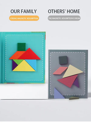 Planet Gates 3D Wooden Magnetic Jigsaw Puzzle Games Geometric Shapes Tangram Toy  Montessori Early Education Sorting For Toys Children Gifts
