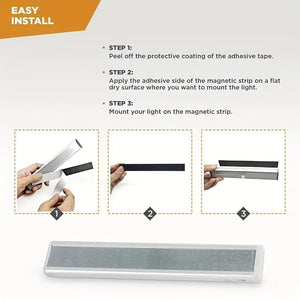 Planet Gates 3pcs 3pack Under Cabinet Light, Wireless Motion Sensor LED Light, For Pantry, Closet, Kitchen, Bathroom, Battery Operated Magnetic Cabinet Light With Auto Off, Daylight Sensor