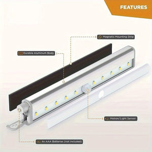 Planet Gates 3pcs 3pack Under Cabinet Light, Wireless Motion Sensor LED Light, For Pantry, Closet, Kitchen, Bathroom, Battery Operated Magnetic Cabinet Light With Auto Off, Daylight Sensor