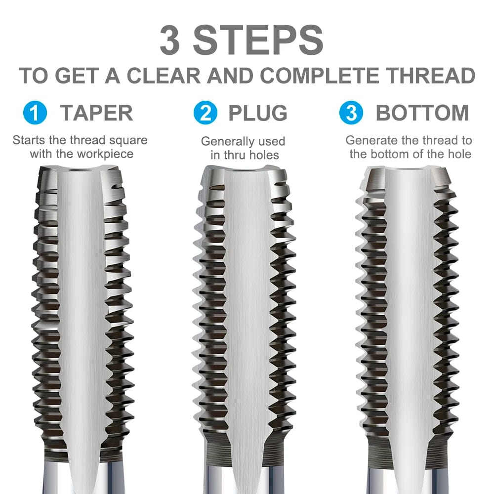 Planet Gates 3pcs M22x2.5 / CN 3pcs Hand Thread Tap Set HSS Metric Plug Tap Metal Screw Tap Drill M2/M2.5/M3/M3.5/M4/M5/M6/M8/M10/M12 Hand Tool Set