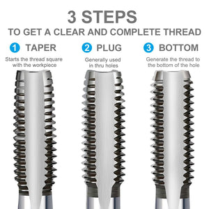Planet Gates 3pcs M22x2.5 / CN 3pcs Hand Thread Tap Set HSS Metric Plug Tap Metal Screw Tap Drill M2/M2.5/M3/M3.5/M4/M5/M6/M8/M10/M12 Hand Tool Set
