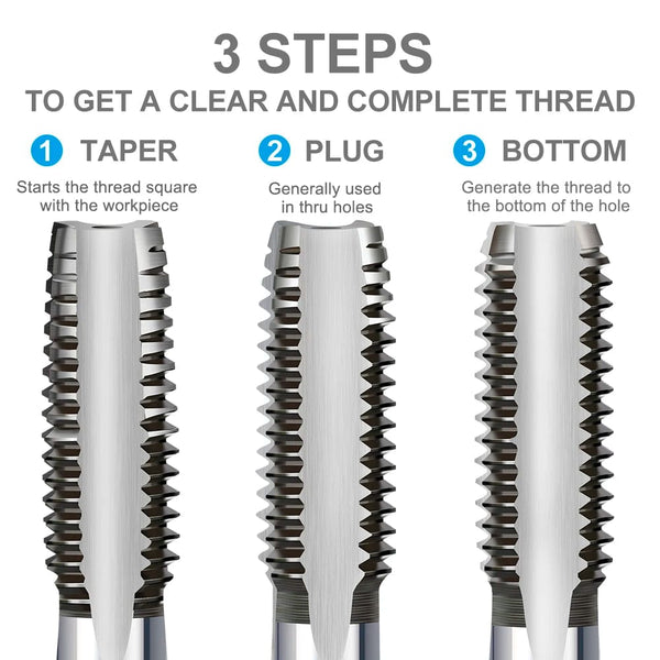 Planet Gates 3pcs M22x2.5 / CN 3pcs Hand Thread Tap Set HSS Metric Plug Tap Metal Screw Tap Drill M2/M2.5/M3/M3.5/M4/M5/M6/M8/M10/M12 Hand Tool Set