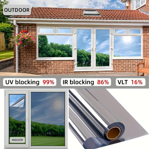 Planet Gates 3pcs/set Sunscreen Heat Insulation Window Film Window Glass Sticker Sunshine Room Sunshade Glass Film One-Way Perspective Privacy Film With Free Installation Tools, Premium PET Material