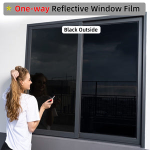 Planet Gates 3pcs/set Sunscreen Heat Insulation Window Film Window Glass Sticker Sunshine Room Sunshade Glass Film One-Way Perspective Privacy Film With Free Installation Tools, Premium PET Material