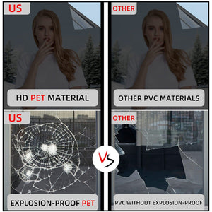 Planet Gates 3pcs/set Sunscreen Heat Insulation Window Film Window Glass Sticker Sunshine Room Sunshade Glass Film One-Way Perspective Privacy Film With Free Installation Tools, Premium PET Material