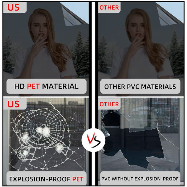 Planet Gates 3pcs/set Sunscreen Heat Insulation Window Film Window Glass Sticker Sunshine Room Sunshade Glass Film One-Way Perspective Privacy Film With Free Installation Tools, Premium PET Material