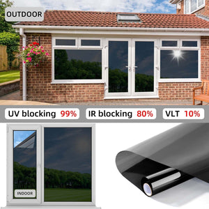 Planet Gates 3pcs/set Sunscreen Heat Insulation Window Film Window Glass Sticker Sunshine Room Sunshade Glass Film One-Way Perspective Privacy Film With Free Installation Tools, Premium PET Material