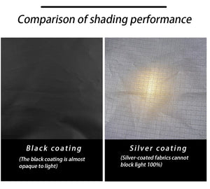 Planet Gates 3x4 3x3m Black Coated Tarp Screen Shade Membrane Camping Tarp Waterproof Outdoor Tarpaulin Shelter Sunshade Flysheet Awning UV50