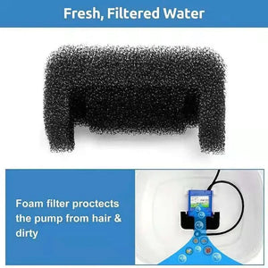 Planet Gates 4/6/8/12/16Pcs Pet Fountain Filters Foam Pet Water Dispenser Filter Sponge for 85oz/2.5L Cat Water Fountain Replacement Cotton