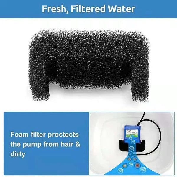 Planet Gates 4/6/8/12/16Pcs Pet Fountain Filters Foam Pet Water Dispenser Filter Sponge for 85oz/2.5L Cat Water Fountain Replacement Cotton