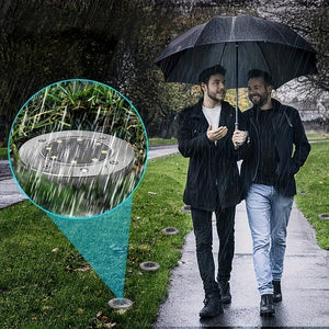 Planet Gates 4/8pcs Solar Outdoor Lights, 8 LED Solar Ground Lights, Landscape Lights, Solar Disk Lights, Solar Energy Floor Lamp, Garden In-Ground Pathway Lights, Landscape Lawn Lighting, For Pathway Yard Walkway Patio Lawn