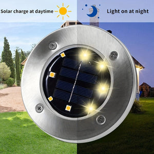 Planet Gates 4/8pcs Solar Outdoor Lights, 8 LED Solar Ground Lights, Landscape Lights, Solar Disk Lights, Solar Energy Floor Lamp, Garden In-Ground Pathway Lights, Landscape Lawn Lighting, For Pathway Yard Walkway Patio Lawn