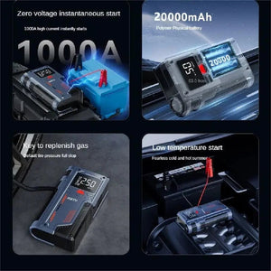 Planet Gates 4 In 1 Car Jump Starter With 150PSI Air Compressor 20000mAh Portable Booster Charger 1000A Powerful Car Battery Starting Device