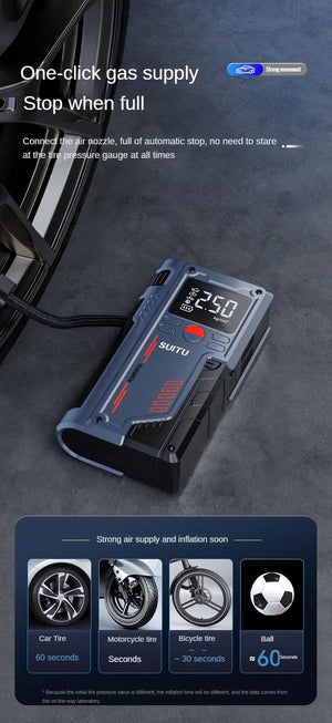 Planet Gates 4 In 1 Car Jump Starter With 150PSI Air Compressor 20000mAh Portable Booster Charger 1000A Powerful Car Battery Starting Device