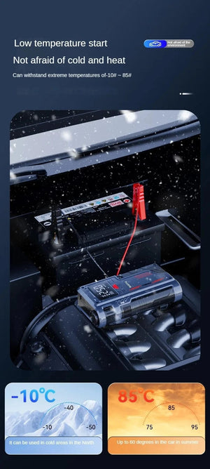 Planet Gates 4 In 1 Car Jump Starter With 150PSI Air Compressor 20000mAh Portable Booster Charger 1000A Powerful Car Battery Starting Device