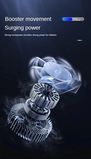 Planet Gates 4 In 1 Car Jump Starter With 150PSI Air Compressor 20000mAh Portable Booster Charger 1000A Powerful Car Battery Starting Device