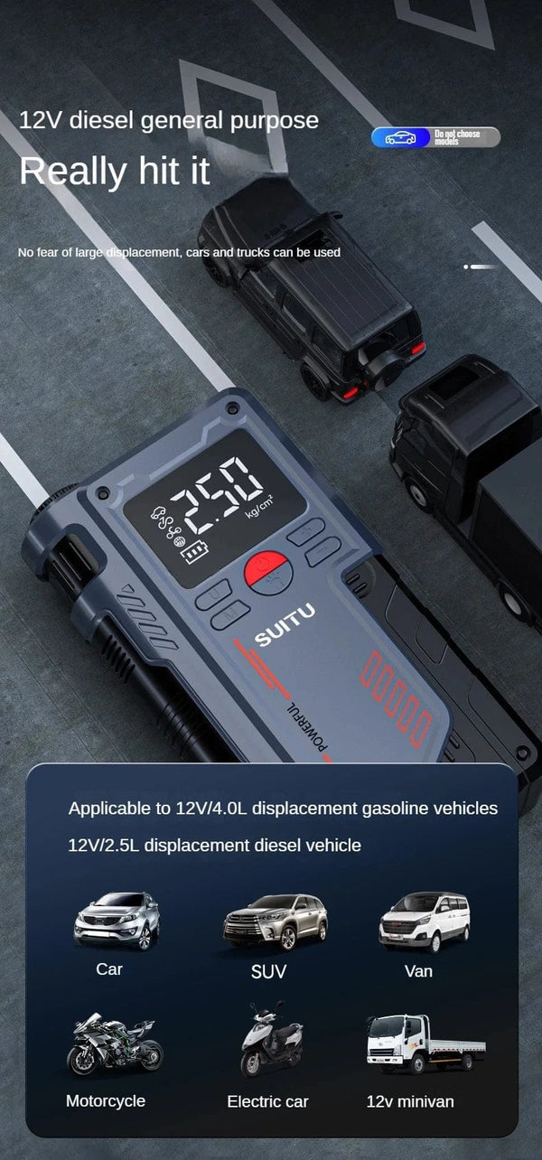 Planet Gates 4 In 1 Car Jump Starter With 150PSI Air Compressor 20000mAh Portable Booster Charger 1000A Powerful Car Battery Starting Device