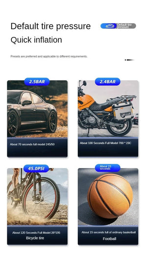 Planet Gates 4 In 1 Car Jump Starter With 150PSI Air Compressor 20000mAh Portable Booster Charger 1000A Powerful Car Battery Starting Device