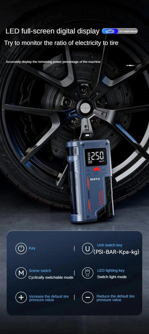 Planet Gates 4 In 1 Car Jump Starter With 150PSI Air Compressor 20000mAh Portable Booster Charger 1000A Powerful Car Battery Starting Device