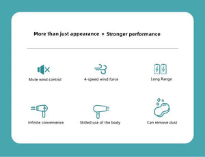 Planet Gates 4 in 1 Wireless Hair Dryer Multifunctional Electric Air Duster Blower Travel Portable USB Rechargeable Negative Ions Blow Dryer