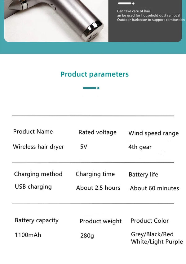 Planet Gates 4 in 1 Wireless Hair Dryer Multifunctional Electric Air Duster Blower Travel Portable USB Rechargeable Negative Ions Blow Dryer