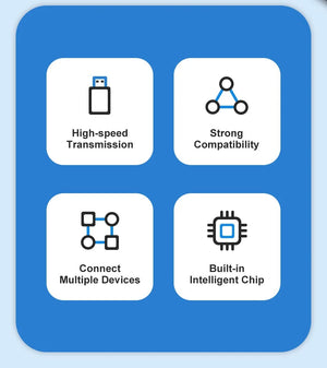 Planet Gates 4 USB 3.0 4 Ports Multi USB 3.0 HUB Adapter 5Gbps High Speed U Disk Reader Extender Splitter For Macbook Notebook PC Computer Accessories