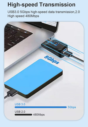 Planet Gates 4 USB 3.0 4 Ports Multi USB 3.0 HUB Adapter 5Gbps High Speed U Disk Reader Extender Splitter For Macbook Notebook PC Computer Accessories