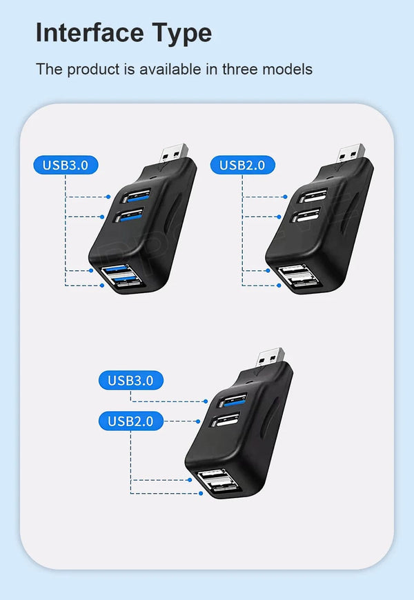 Planet Gates 4 USB 3.0 4 Ports Multi USB 3.0 HUB Adapter 5Gbps High Speed U Disk Reader Extender Splitter For Macbook Notebook PC Computer Accessories