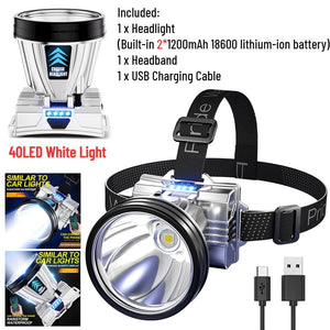 Planet Gates 40 lights white / CHINA Super Bright Rechargeable Headlight 1200mAh High Power Headlamp Waterproof Emergency Fishing Camping Lantern Head Flashlight