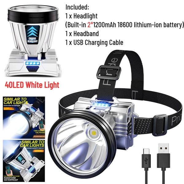 Planet Gates 40 lights white / CHINA Super Bright Rechargeable Headlight 1200mAh High Power Headlamp Waterproof Emergency Fishing Camping Lantern Head Flashlight