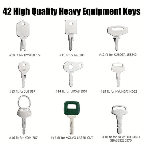 Planet Gates 42pcs 42pcs Heavy Duty Equipment Keys Master Set Construction Ignition Keys For Caterpillar For Box For John For Deere For Hyster For Small
