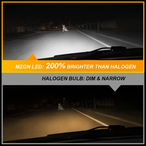 Planet Gates 4300K Warm White / H1(24V) MZGN 2Pcs 12000LM H1 LED Headlight Bulb Canbus Car Head Fog Light 6500K White 12V-24V Super bright,plug and play Fanless