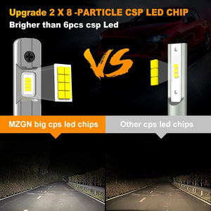 Planet Gates 4300K Warm White / H1(24V) MZGN 2Pcs 12000LM H1 LED Headlight Bulb Canbus Car Head Fog Light 6500K White 12V-24V Super bright,plug and play Fanless