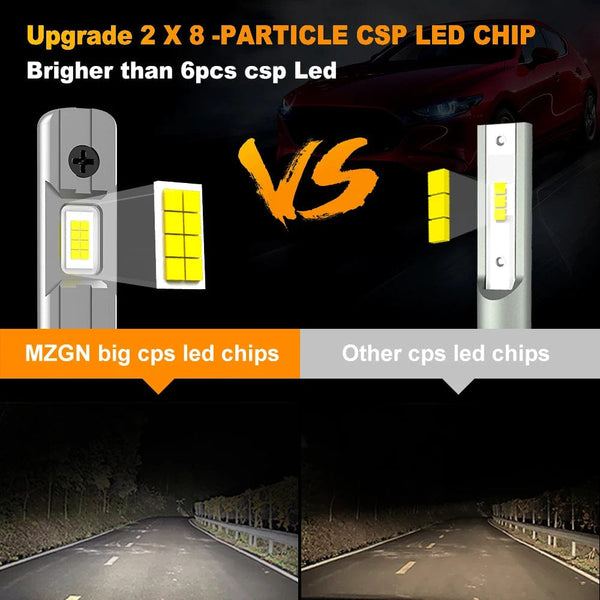 Planet Gates 4300K Warm White / H1(24V) MZGN 2Pcs 12000LM H1 LED Headlight Bulb Canbus Car Head Fog Light 6500K White 12V-24V Super bright,plug and play Fanless