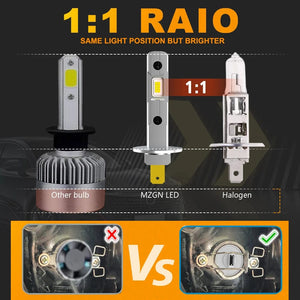 Planet Gates 4300K Warm White / H1(24V) MZGN 2Pcs 12000LM H1 LED Headlight Bulb Canbus Car Head Fog Light 6500K White 12V-24V Super bright,plug and play Fanless