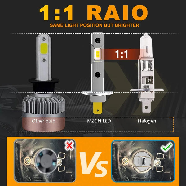 Planet Gates 4300K Warm White / H1(24V) MZGN 2Pcs 12000LM H1 LED Headlight Bulb Canbus Car Head Fog Light 6500K White 12V-24V Super bright,plug and play Fanless
