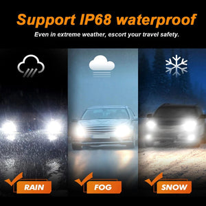 Planet Gates 4300K Warm White / H1(24V) MZGN 2Pcs 12000LM H1 LED Headlight Bulb Canbus Car Head Fog Light 6500K White 12V-24V Super bright,plug and play Fanless