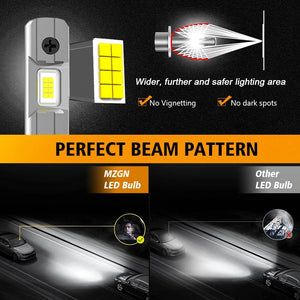 Planet Gates 4300K Warm White / H1(24V) MZGN 2Pcs 12000LM H1 LED Headlight Bulb Canbus Car Head Fog Light 6500K White 12V-24V Super bright,plug and play Fanless