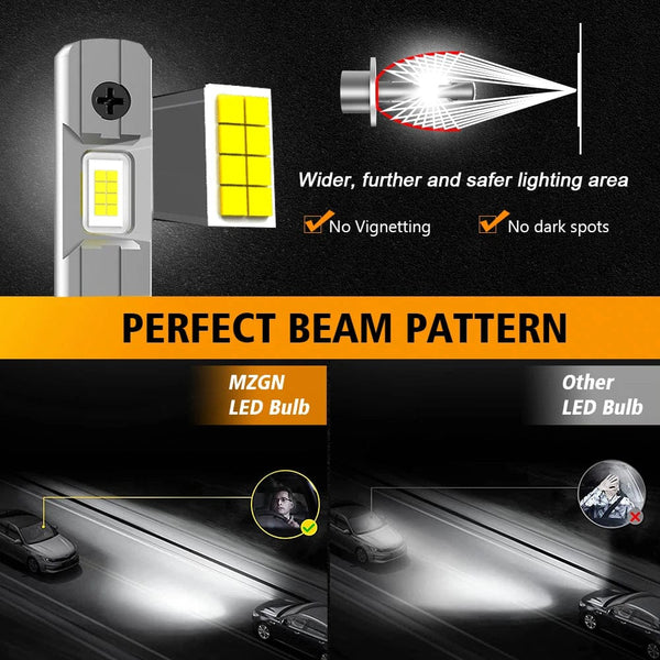 Planet Gates 4300K Warm White / H1(24V) MZGN 2Pcs 12000LM H1 LED Headlight Bulb Canbus Car Head Fog Light 6500K White 12V-24V Super bright,plug and play Fanless