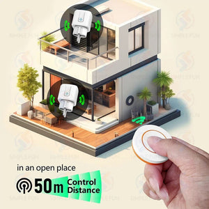 Planet Gates 433Mhz EU FR Wireless Remote Control Plug 16A 220V RF Smart Socket Mini Round Remote,Electrical Outlet for Home Appliance ON/OFF