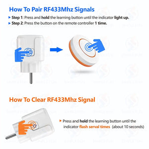 Planet Gates 433Mhz EU FR Wireless Remote Control Plug 16A 220V RF Smart Socket Mini Round Remote,Electrical Outlet for Home Appliance ON/OFF