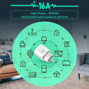 Planet Gates 433Mhz EU FR Wireless Remote Control Plug 16A 220V RF Smart Socket Mini Round Remote,Electrical Outlet for Home Appliance ON/OFF