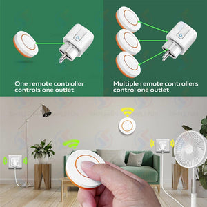 Planet Gates 433Mhz EU FR Wireless Remote Control Plug 16A 220V RF Smart Socket Mini Round Remote,Electrical Outlet for Home Appliance ON/OFF